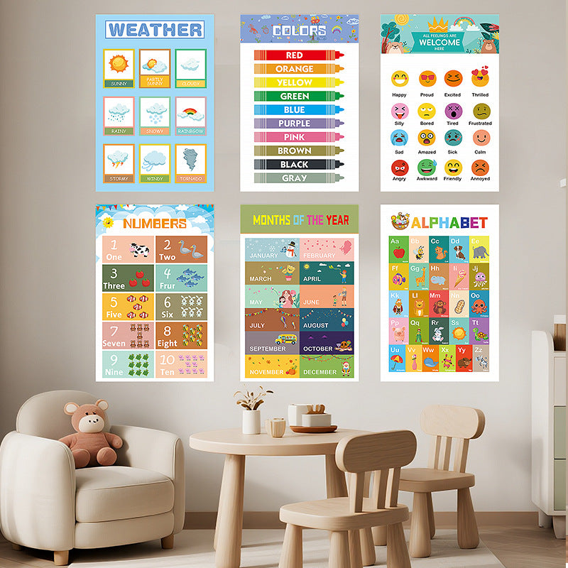 12-Pack Educational Posters for Kids – Laminated Preschool & Prep Learning Charts