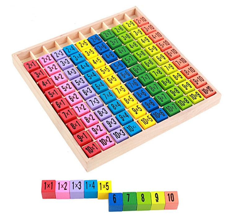 Montessori Wooden Multiplication Board – Hands-On Numeracy Mastery (Ages 6–8+ Years)