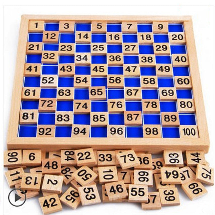 Montessori Hundreds Counting Board – Numeracy & Number Sense Development (Ages 5–8+ Years)