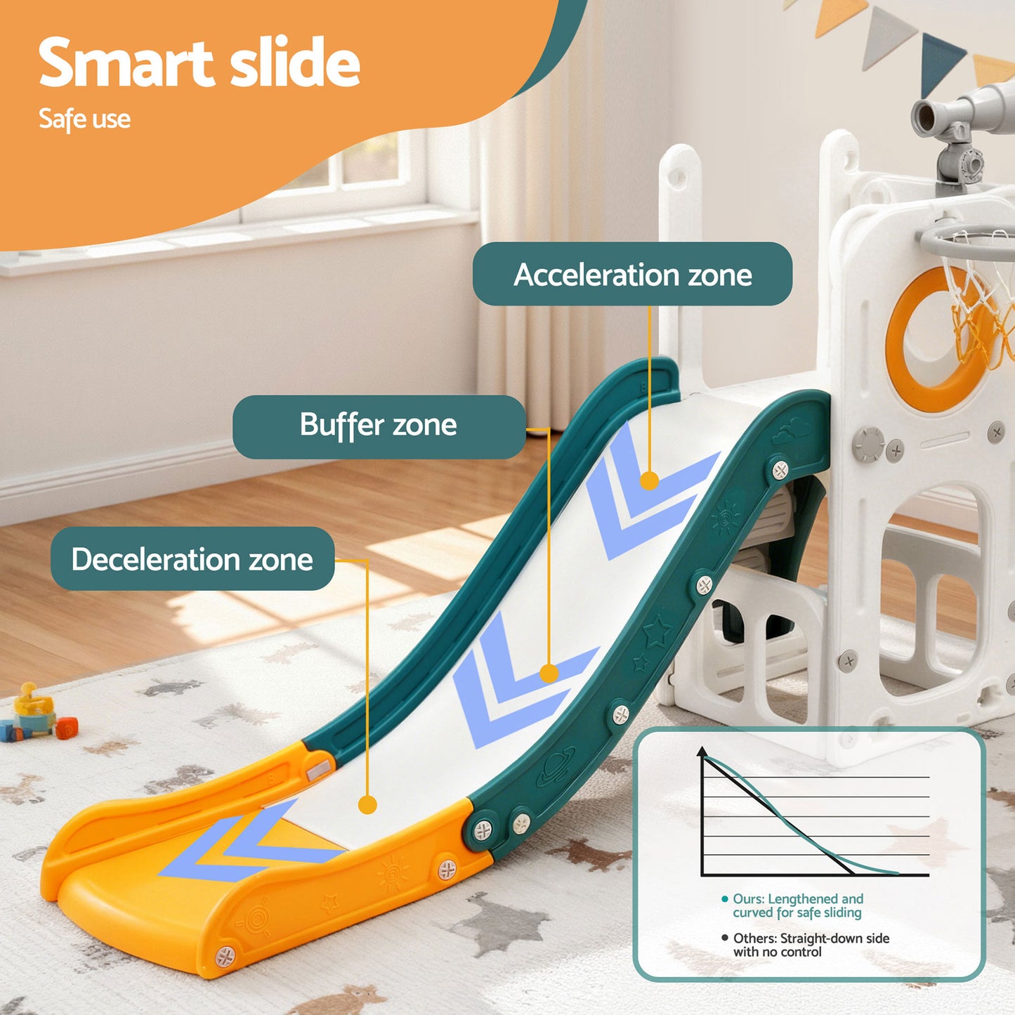 Kids Slide Set with Basketball Hoop Climber Telescope Storage Play Centre