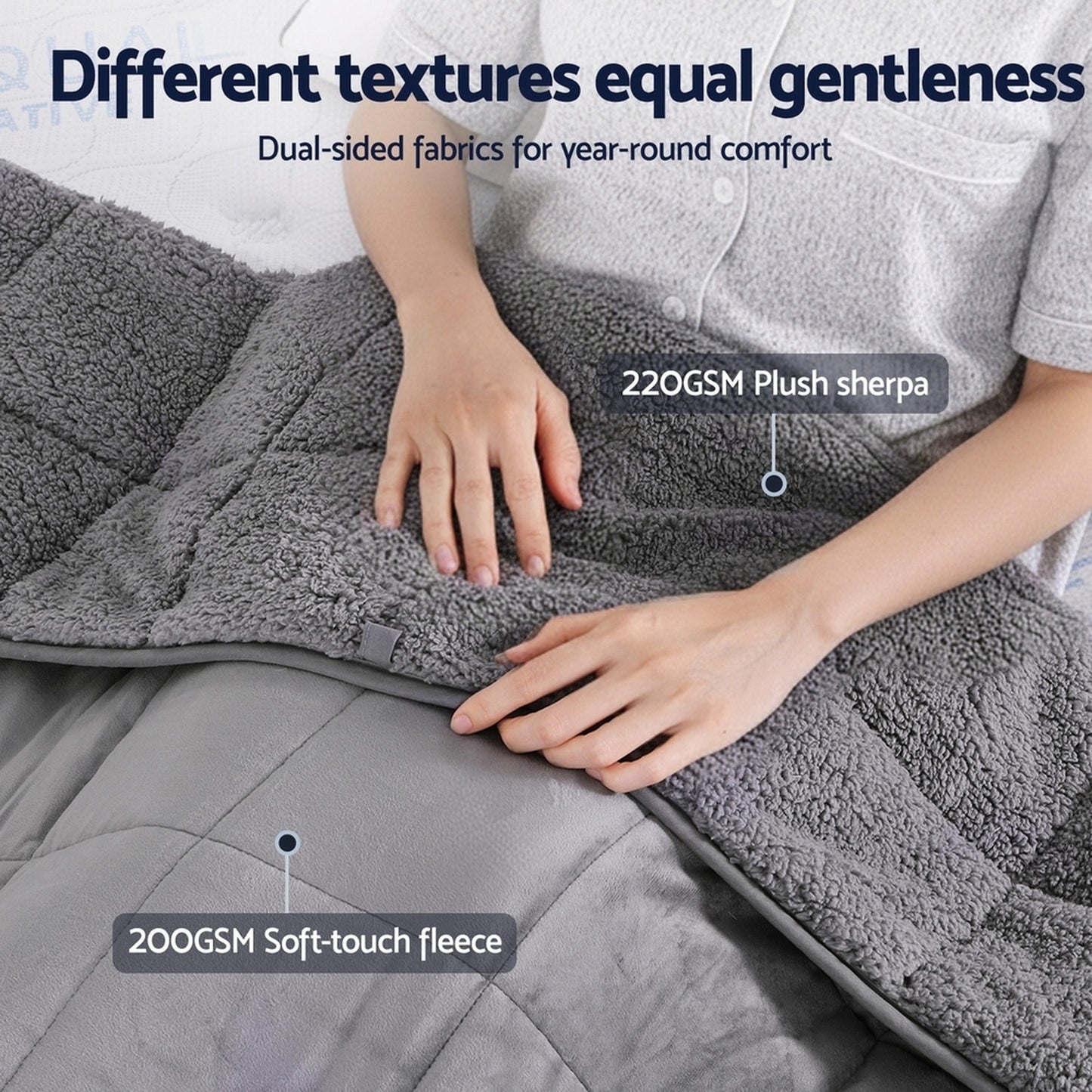 Giselle Bedding 4.5KG Weighted Blanket Sherpa Fleece Comfort Blanket Grey 104x152cm