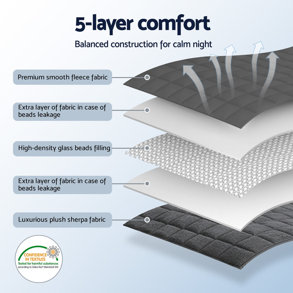 Giselle Bedding Weighted Blanket 5.5KG Sherpa Fleece Heavy Comfort Blanket Grey 120x180cm