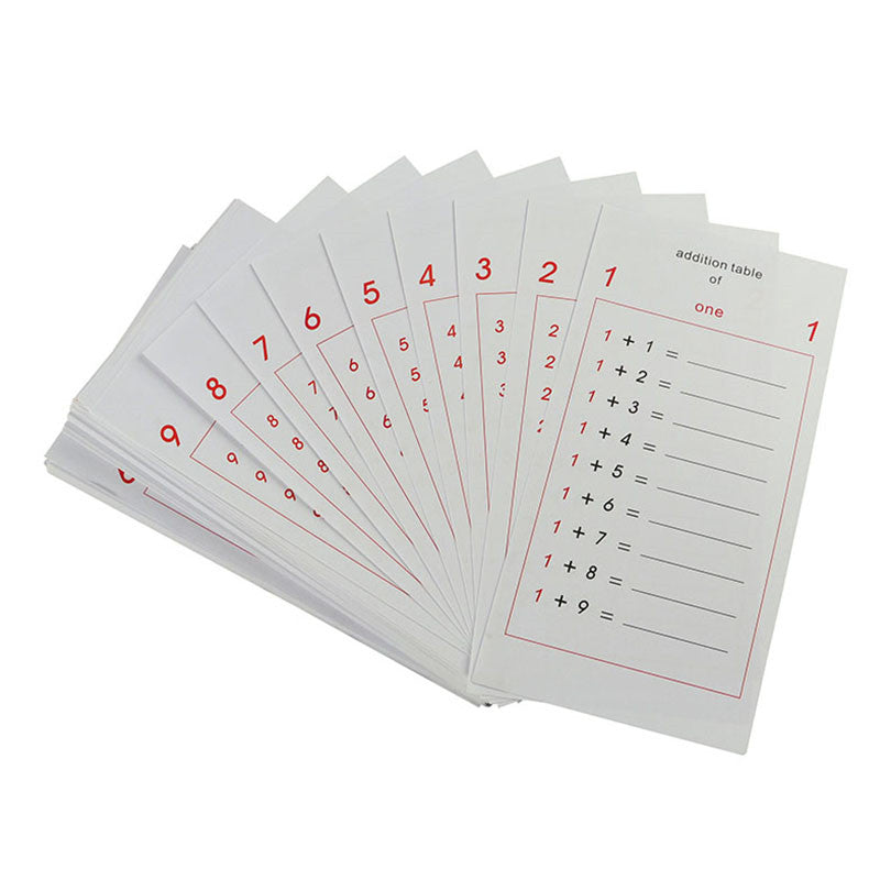 Mathematics Practice Sheets – Numeracy Fluency & Problem-Solving Development (Ages 6–8+ Years)