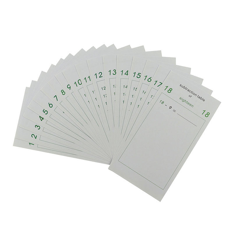 Mathematics Practice Sheets – Numeracy Fluency & Problem-Solving Development (Ages 6–8+ Years)