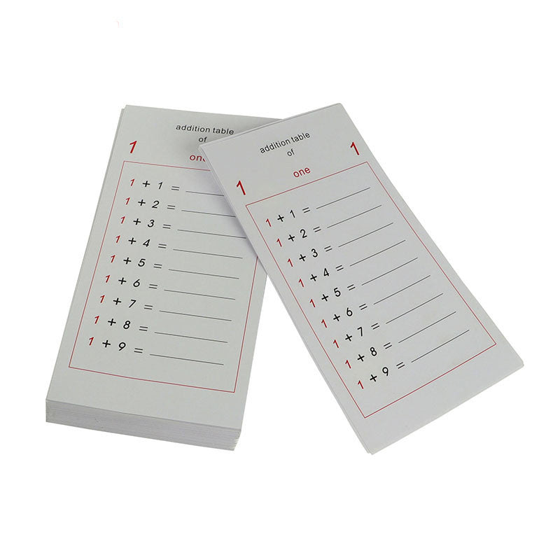 Mathematics Practice Sheets – Numeracy Fluency & Problem-Solving Development (Ages 6–8+ Years)